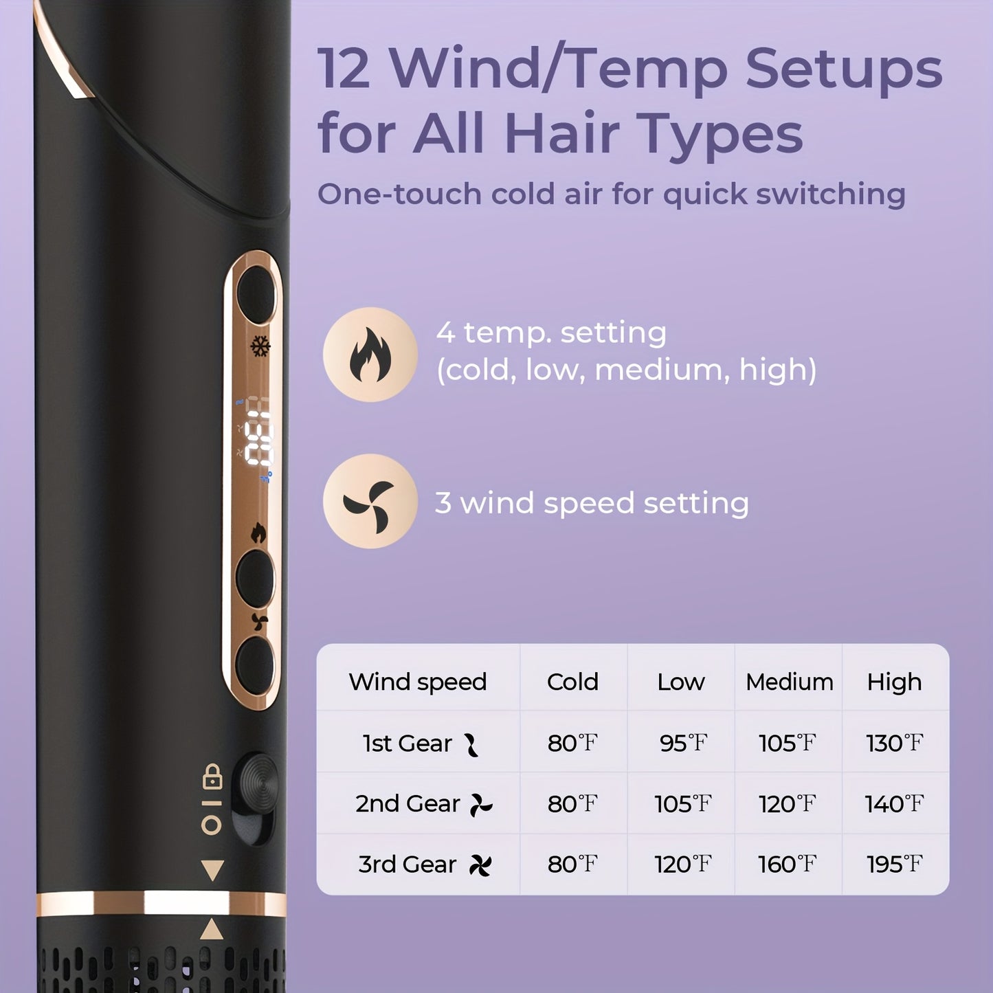 OUDIM 6 in 1 Multi Functional Hot Air Comb and Styler with Negative Ion Technology High Speed Frizz Free Hair Dryer Brush Curling Iron and Straightener with Auto Winding Rod Foldable Handle and Storage Bag