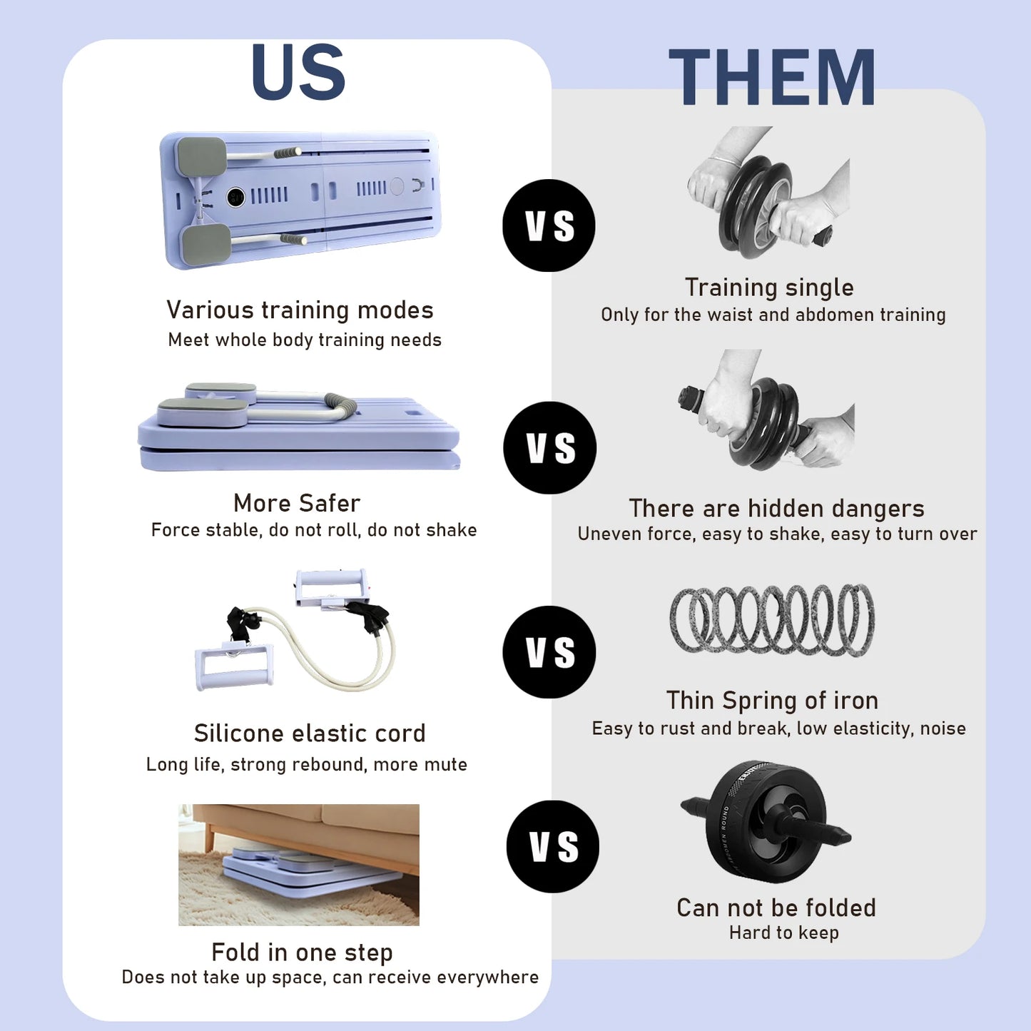 Multi-Functional Abdominal Exercise Board with Auto-Rebound Fitness Resistance Bands for Leg Arm and Back Training at Home and Office