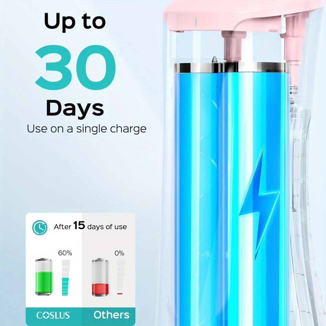 Coslus Water Dental Flosser Teeth Pick Portable Cordless Rechargeable Oral Irrigator 10 Settings 300oz Large Reservoir Electric Flossing Cleaner for Deep Cleaning Gum Health USB Charging Pink
