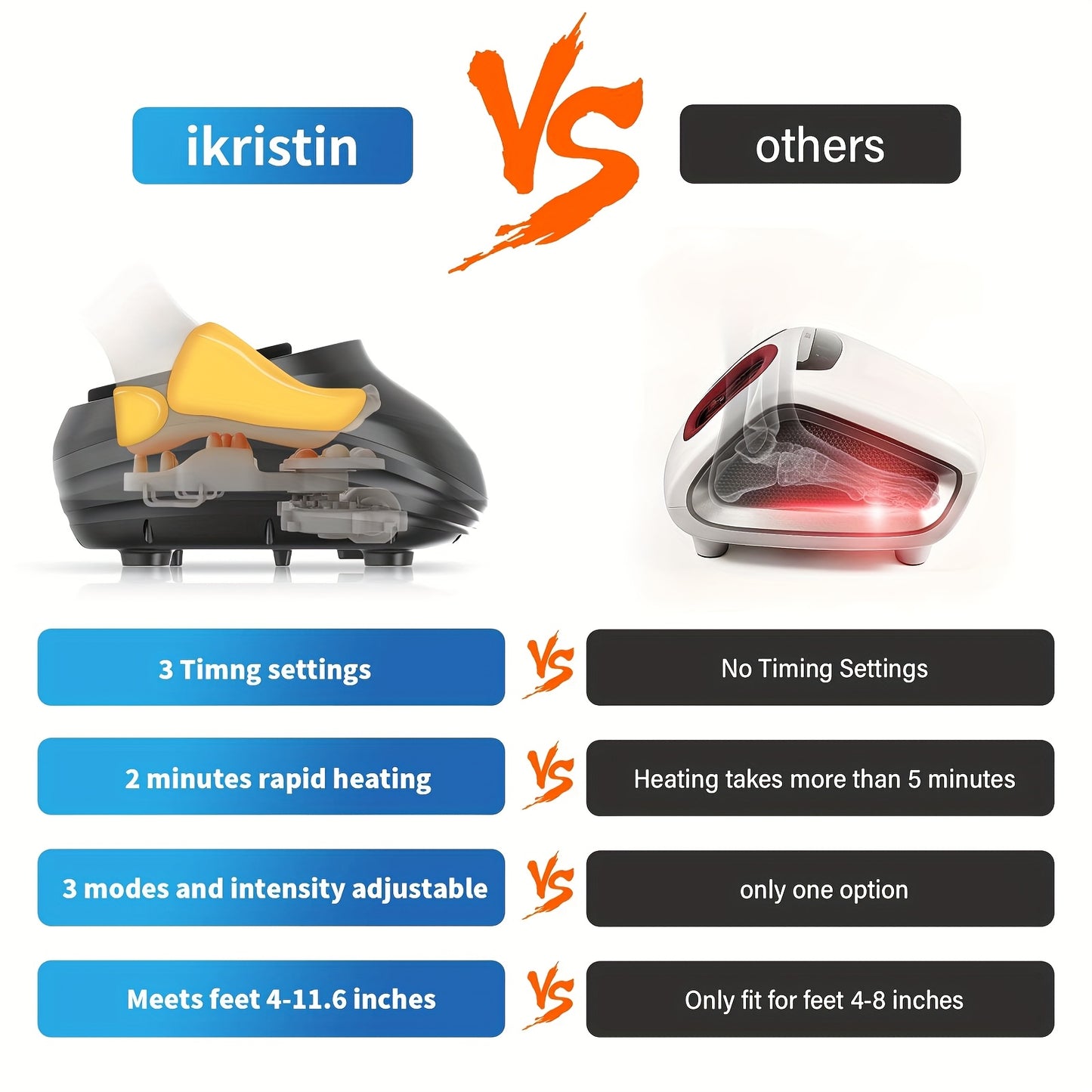 Massteck Shiatsu Foot Massager Machine With Soothing Heat Deep Kneading Relaxation For Tired Muscles And Plantar Ideal For Home Or Office Use Fits Feet Up To Men Size 12 Perfect Massage Gift For Mom Dad Women Men