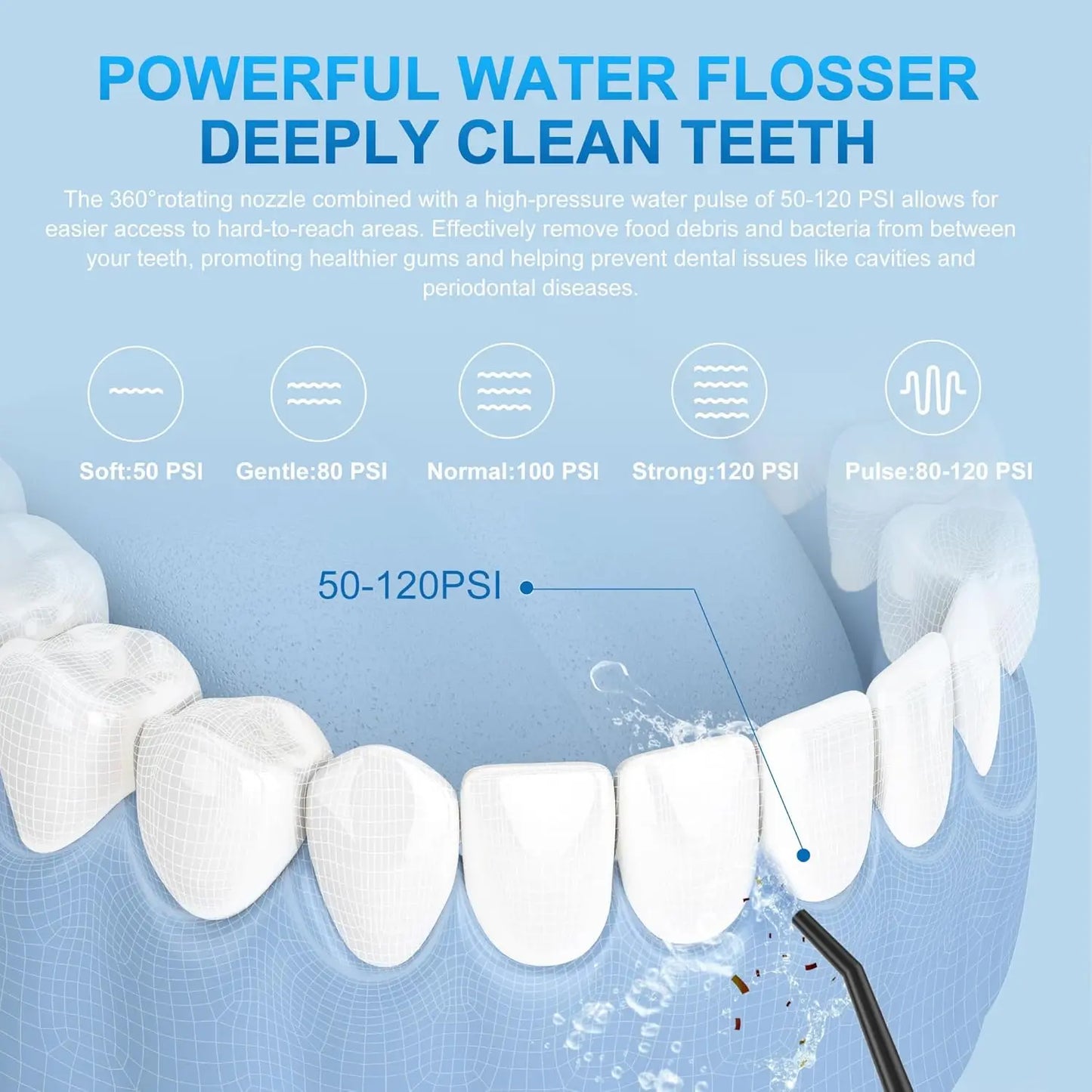 Sejoy Water Flosser Irrigator Dental Teeth Whitening Strips Portable 230ML Tank Five Modes Five Jet Tips