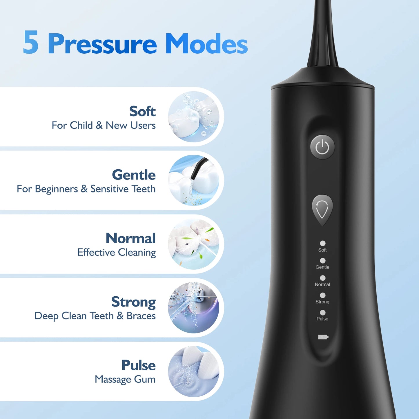 Sejoy Portable Water Flosser for Teeth Rechargeable Oral Irrigator with 5 Modes 300ML Waterproof Dental Cleaner