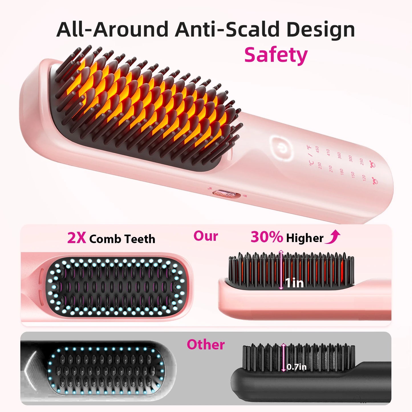 Portable 2 in 1 Hair Straightener Brush Fast Heating Negative Ion Cordless Curling Comb 10000mAh 45W Fast Charging Power Bank