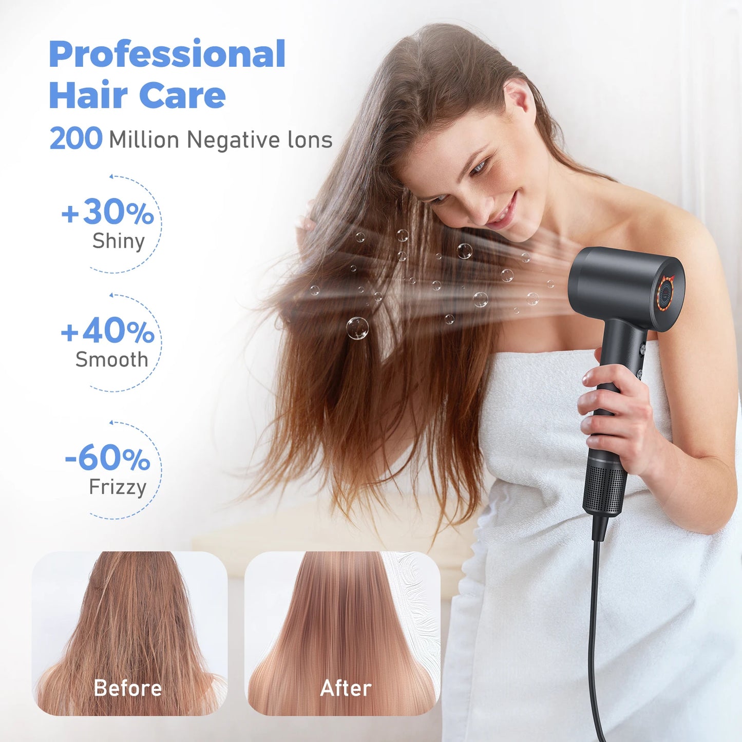 Hair Dryer 500 Million Negative Ionic Care Blow Dryer Fast Drying Professional 120000 RPM High Speed Hairdryer with Diffuser
