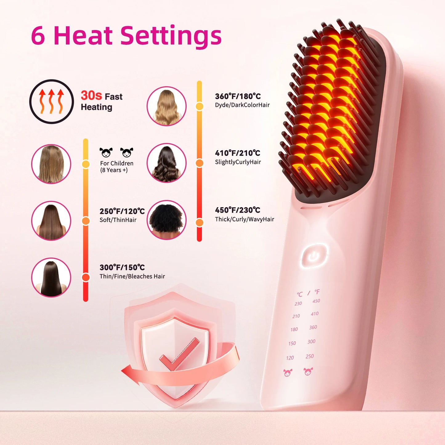 Portable 2 in 1 Hair Straightener Brush Fast Heating Negative Ion Cordless Curling Comb 10000mAh 45W Fast Charging Power Bank