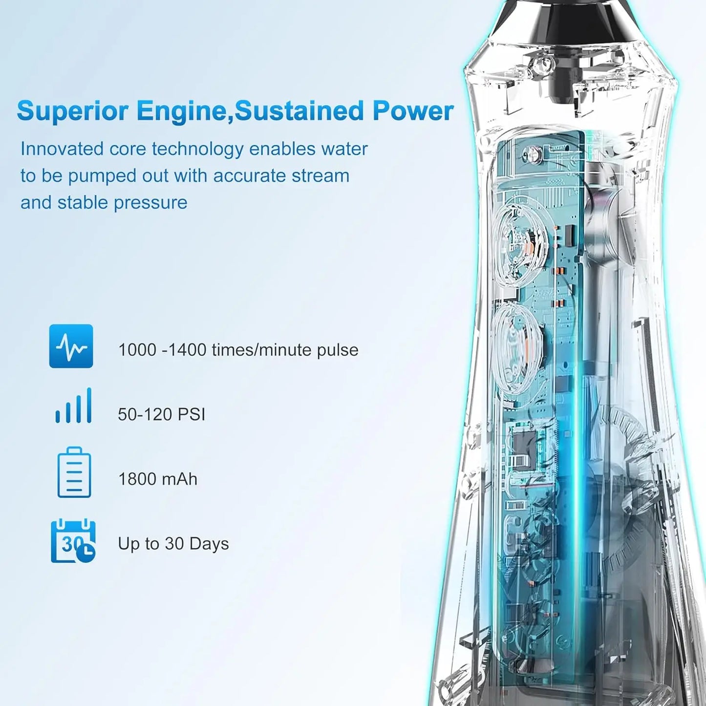 Sejoy Water Flosser Irrigator Dental Teeth Whitening Strips Portable 230ML Tank Five Modes Five Jet Tips