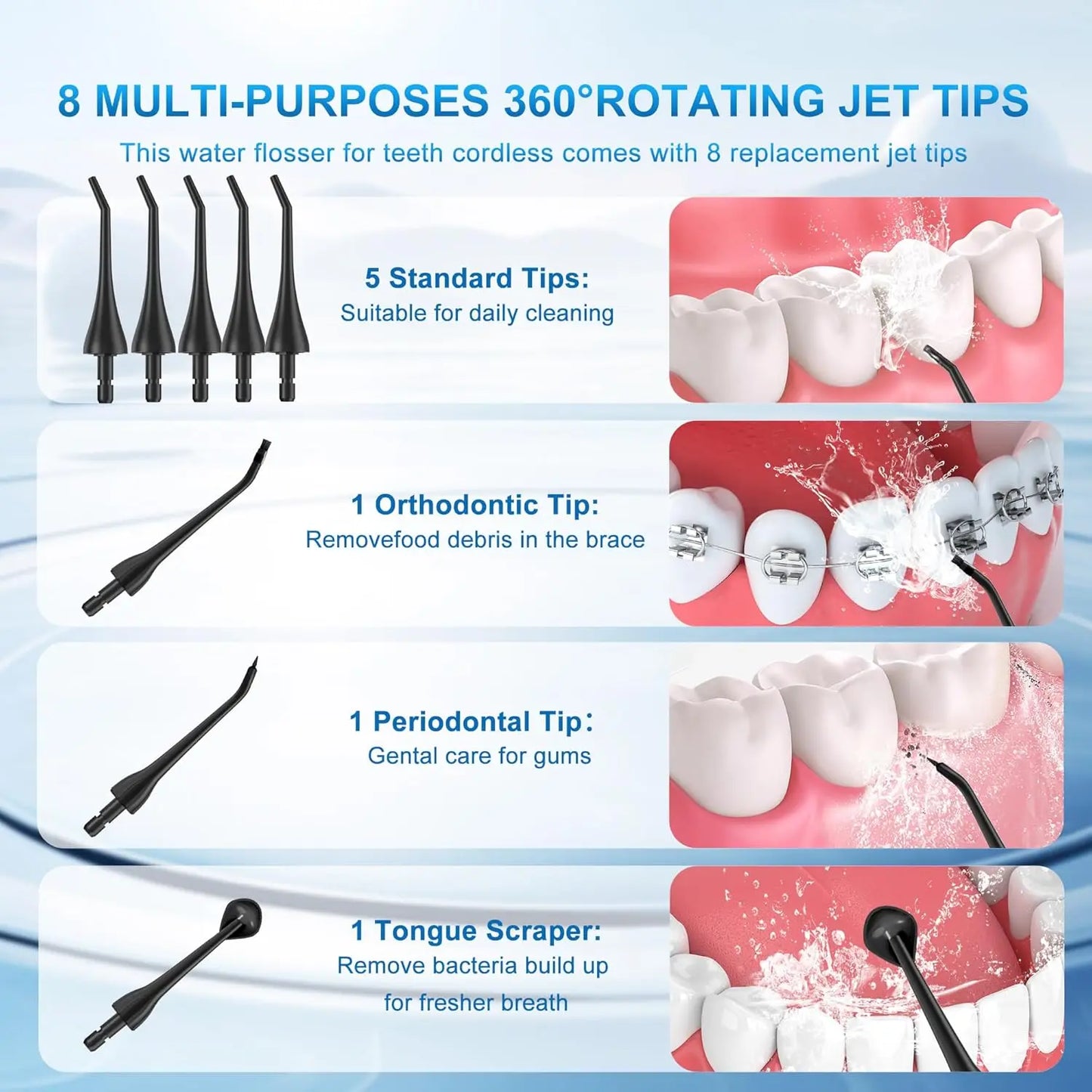 Sejoy Water Flosser Irrigator Dental Teeth Whitening Strips Portable 230ML Tank Five Modes Five Jet Tips