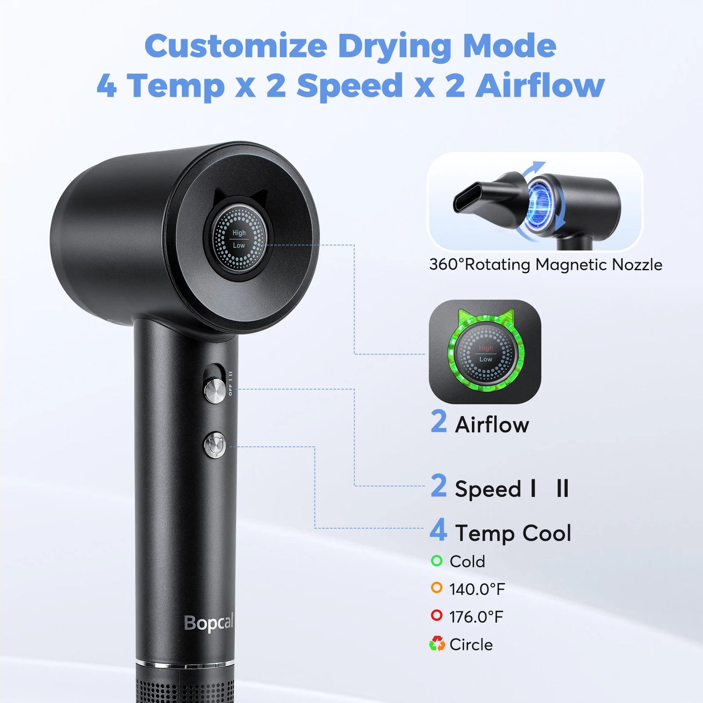 Hair Dryer 500 Million Negative Ionic Care Blow Dryer Fast Drying Professional 120000 RPM High Speed Hairdryer with Diffuser