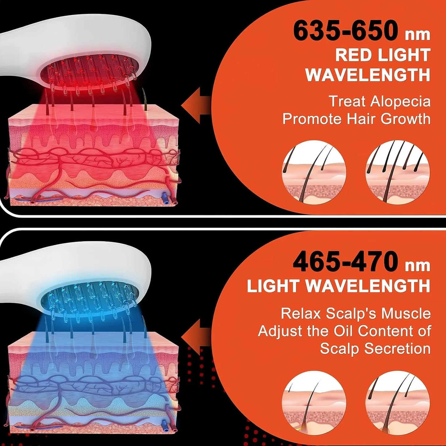 Electric Laser Hair Growth Comb Anti Hair Loss Therapy Infrared 650nm 470nm LED Red Light Vibration Massage Hair Care Brush