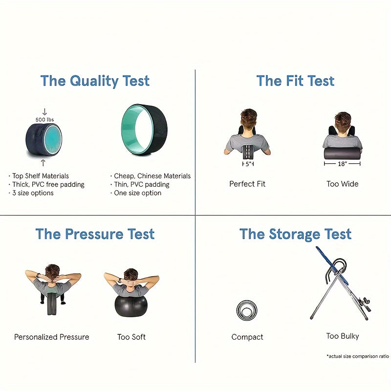 Back Stretch Muscle Roller Massager Yoga Wheel Set Fitness Auxiliary Circle for Lower Back and Open Back